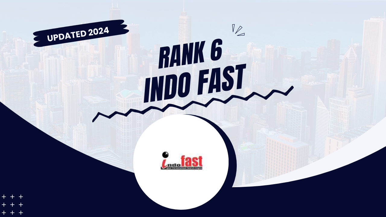 indofast best digital marketing institute in Patna featured image